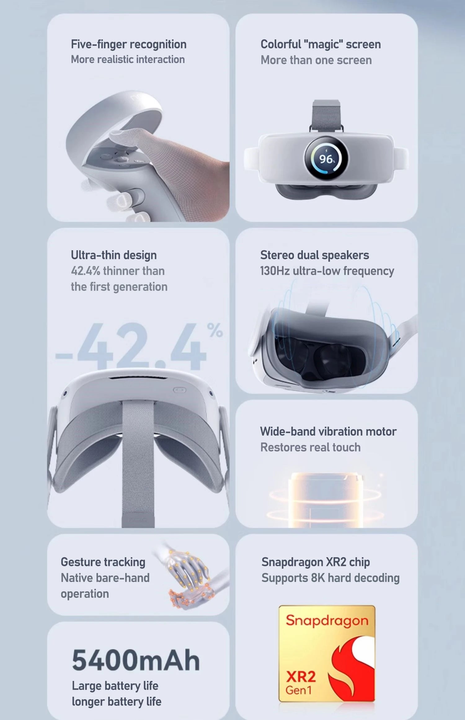 All-in-One VR Headset