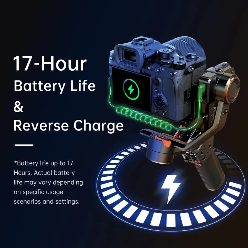 3-Axis Camera Stabilizer